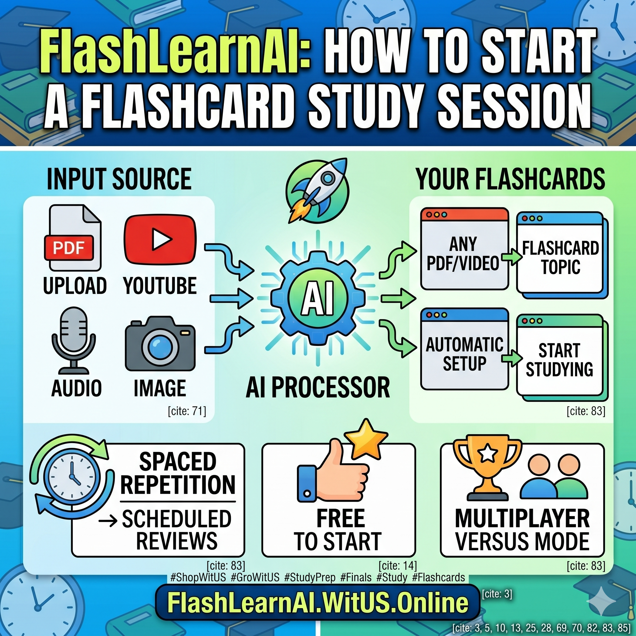 FlashLearnAI How to Start a Flashcard Study Session episode artwork